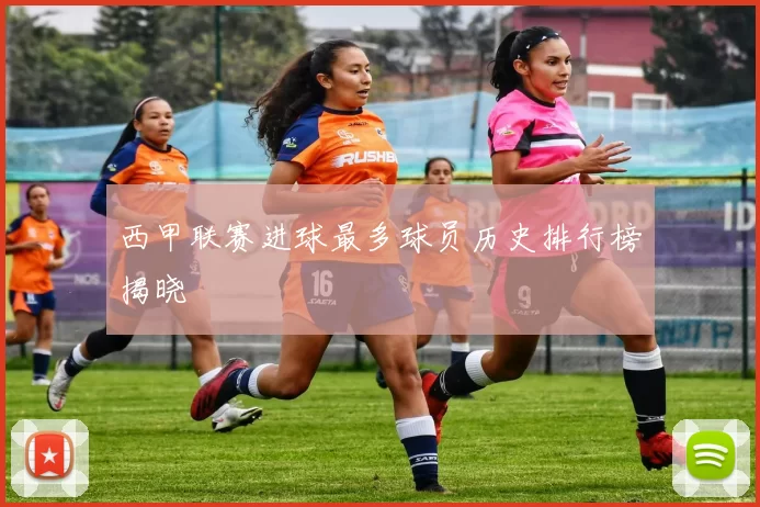 西甲联赛进球最多球员历史排行榜揭晓